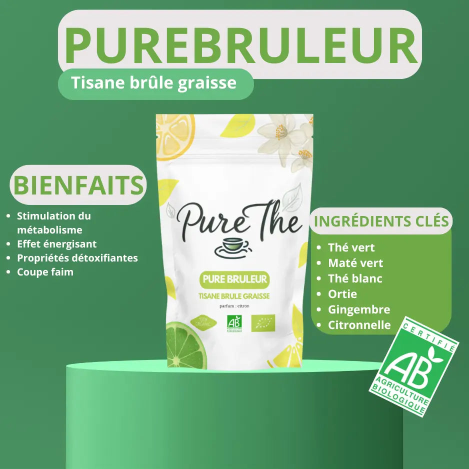 Coffret Minceur Cure Minceur