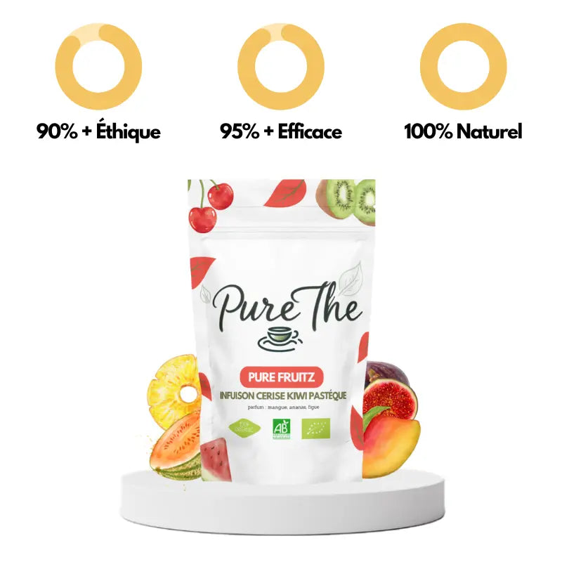 PureFruitz Gourmandise Cerise Kiwi