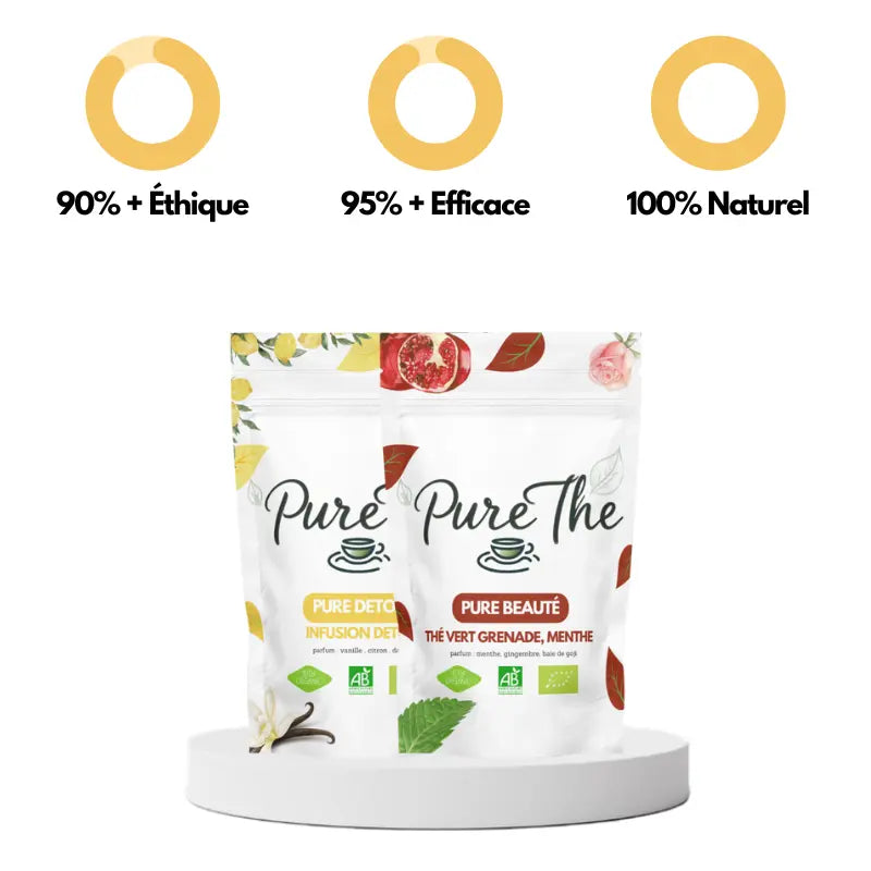 Coffret DETOX + BEAUTÉ PureThé