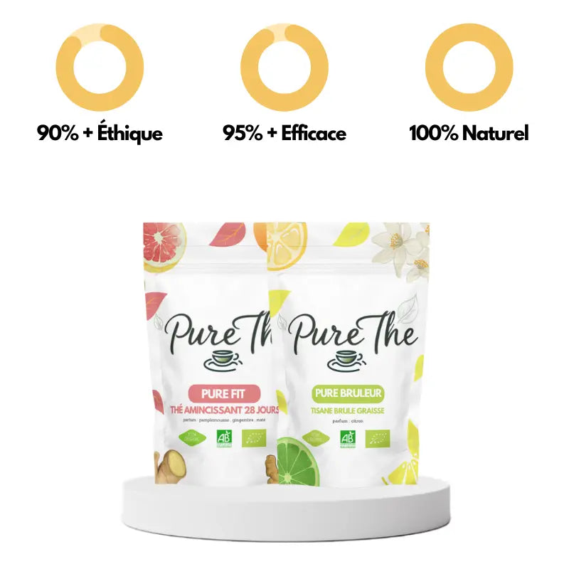Coffret Minceur Cure Minceur